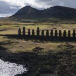 Study: Easter Island’s Statue Theory Is Wrong