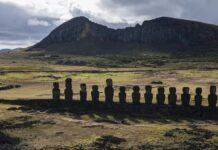 Study: Easter Island’s Statue Theory Is Wrong