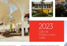 Report: Cultural Projects Underway Internationally In 2023