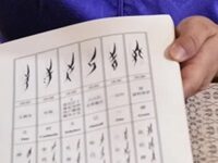 Young Chinese Women Are Reviving Interest In A Centuries-Old, Secret Females-Only Script