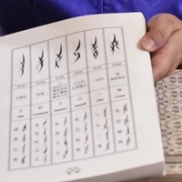 Young Chinese Women Are Reviving Interest In A Centuries-Old, Secret Females-Only Script