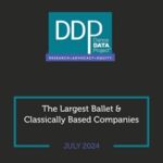 Analysis: U.S. Ballet Companies’ Budgets Rebounded In The Year After The Pandemic Collapse
