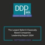 At American Ballet Companies, Artistic Leadership Remains Largely Male