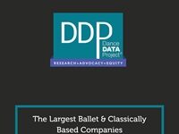 At American Ballet Companies, Artistic Leadership Remains Largely Male