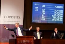 Report: This Spring’s Art Auction Season Was Worst Of This Century