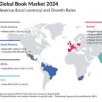Where (And How) The International Book Market Is Growing