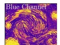 Investigating The Physics Of Van Gogh’s “The Starry Night”