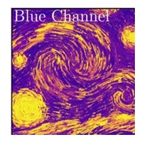 Investigating The Physics Of Van Gogh’s “The Starry Night”