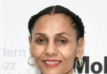 Statistical Profile: Which Artists Are Being Shown In America’s Museums