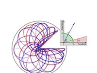 Superstar Fantasy Author George R.R. Martin Has Co-Authored A Peer-Reviewed Physics Paper