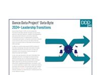 Women Are Losing Ground As U.S. Dance Companies Hire New Artistic Directors