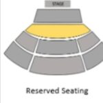 What Do Ticket-Buyers Value Most When Choosing A Seat?