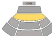 What Do Ticket-Buyers Value Most When Choosing A Seat?