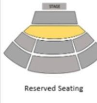 What Do Ticket-Buyers Value Most When Choosing A Seat?