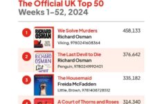 British Fiction Generated Record Sales In 2024