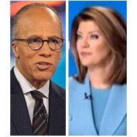 Longtime, Familiar Anchors Are Leaving TV Newscasts. Their Timing Is Not Good.