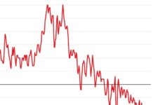 The AI Jobs Crisis Is Here Now In Creative Fields