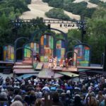Are Bay Area Arts Organizations Sustainable? Some Data…