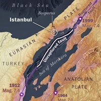 Protecting Istanbul’s Ancient Buildings From The Huge Earthquake That Will Definitely Come One Day