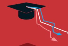 How Higher Ed Failed Poor Students