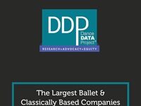 Dance Data Project Ranks America’s Largest Ballet Companies 2025