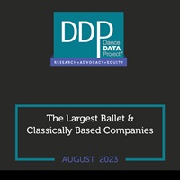 Dance Data Project Ranks America’s Largest Ballet Companies 2025