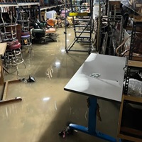 Milwaukee Repertory Theater Loses Its Entire Production Shop To Flooding