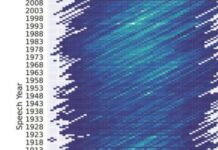 Study: As Language Changes, People Of All Ages Adapt (Not Just The Young)