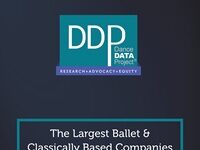 DDP’s 2025 Report On Gender Balance In Ballet Company Leadership