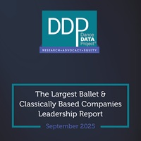 DDP’s 2025 Report On Gender Balance In Ballet Company Leadership