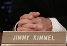 Disney Investors Are Now Calling To Investigate The Kimmel Decision