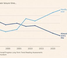 How Our Screens Are Changing How We Interact With The World