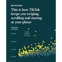 How TikTok Gets Its Users Addicted, Scrolling Ever Longer For Content