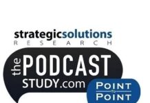 Study: Podcasting Listenership Is Heavily Dependent On Who The Host Is