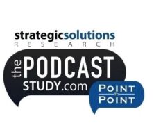 Study: Podcasting Listenership Is Heavily Dependent On Who The Host Is