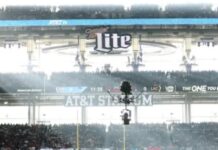 The NFL Is A Ratings Juggernaut. While Other Sports Viewership Declines, NFL Keeps Growing