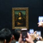 The Mona Lisa Problem