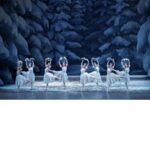 American Ballet Companies Really Need Their “Nutcracker”