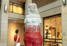 Museum Tracker: This Year’s Most-Favored Artists