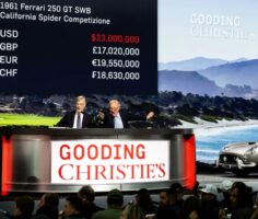 The Art Market Roars Back In the Fall