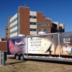 America’s Only Weather Museum May Have To Close Down