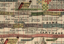 Time Didn’t Used To Be Linear