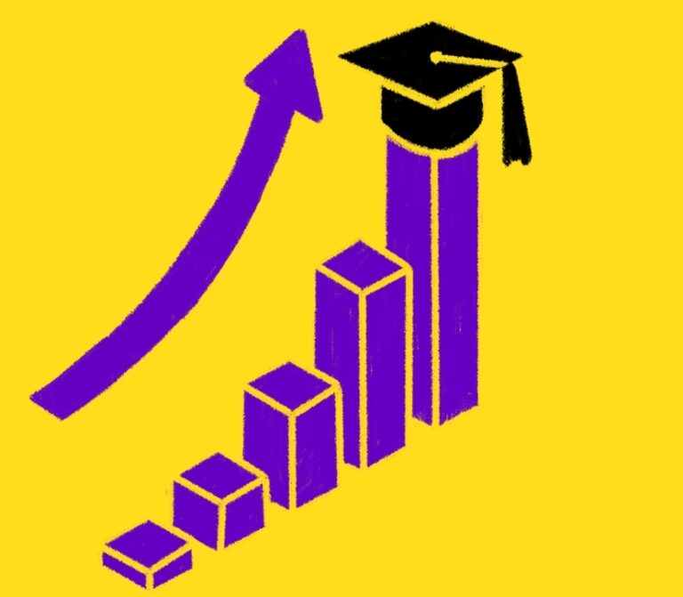 If Americans Are More Skeptical About Going To College, Why Is Enrollment Still Growing?