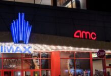 North American Movie Box Office Finished 2025 Slightly Up