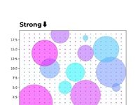 The Difference Between Human Hierarchies And Other Primate Hierarchies