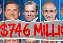 Top Hollywood Exec Pay Rose 51 Percent As Industry Shed 17,000 Jobs