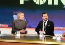 FCC Action Against ABC Is A Threat To Free Speech, Says Disney