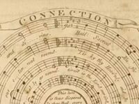 Meet One Of The American Revolution’s Leading Composers, William Billings
