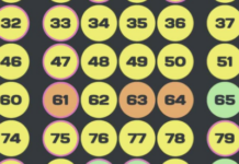 Could You Memorize All Of Shakespeare’s 154 Sonnets?