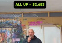 It’s Expensive To Enter Australia’s Art Prize Competitions. But Hard To Give Them Up